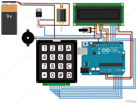 smart door lock using Arduino